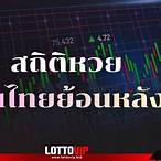 สถิติหวยหุ้น2563
